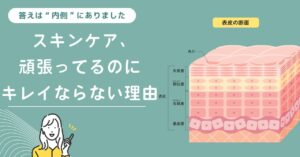 スキンケア、頑張ってるのに白くならない理由。答えは“内側”にありました